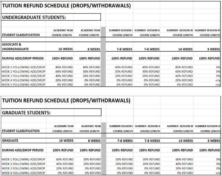Tuition Refund Schedule