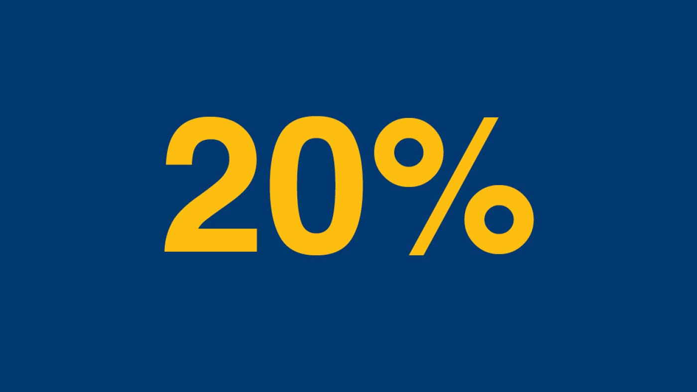 20% graphic